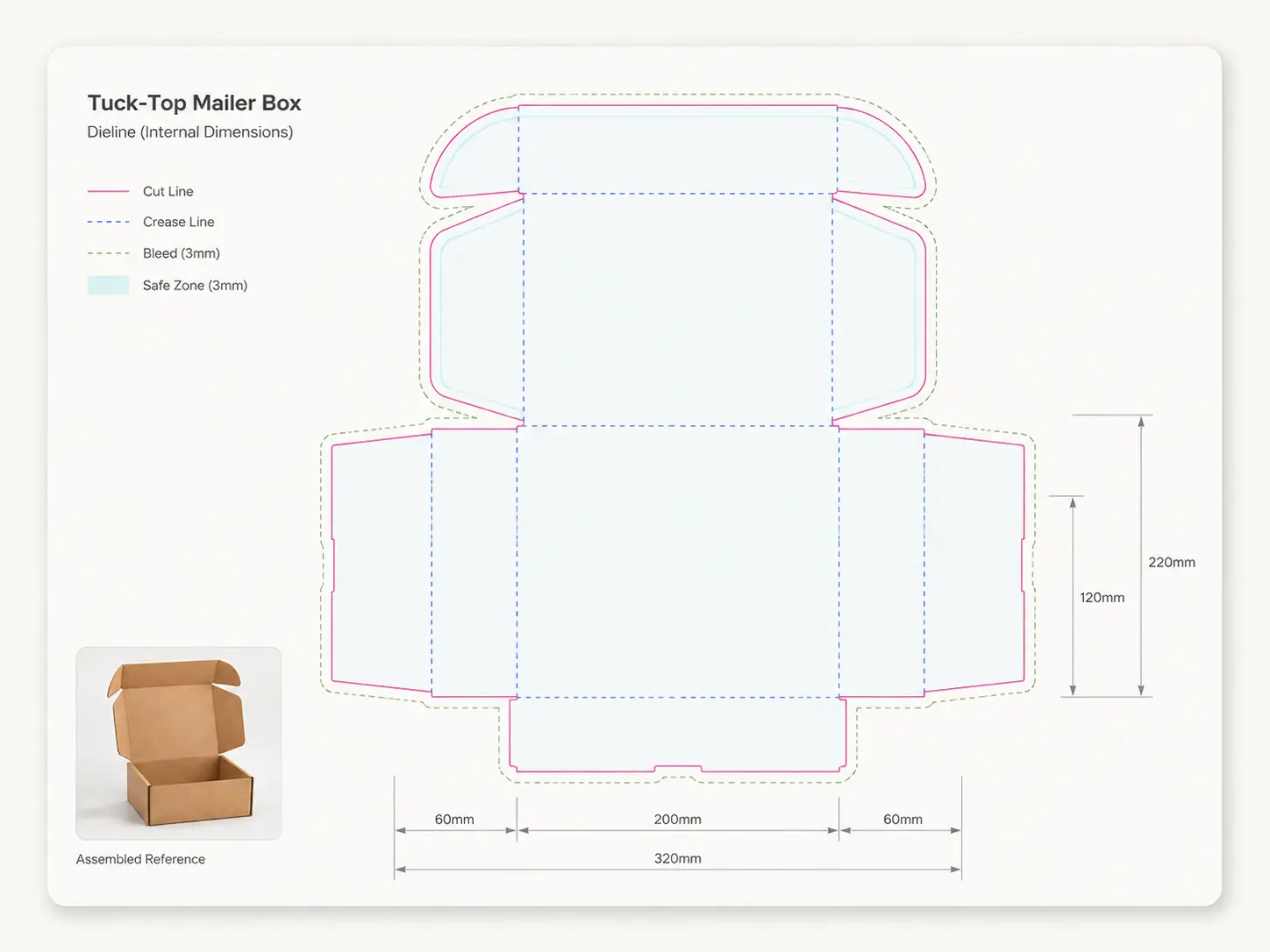 Mailer box print outline with cut lines, fold lines and safe areas